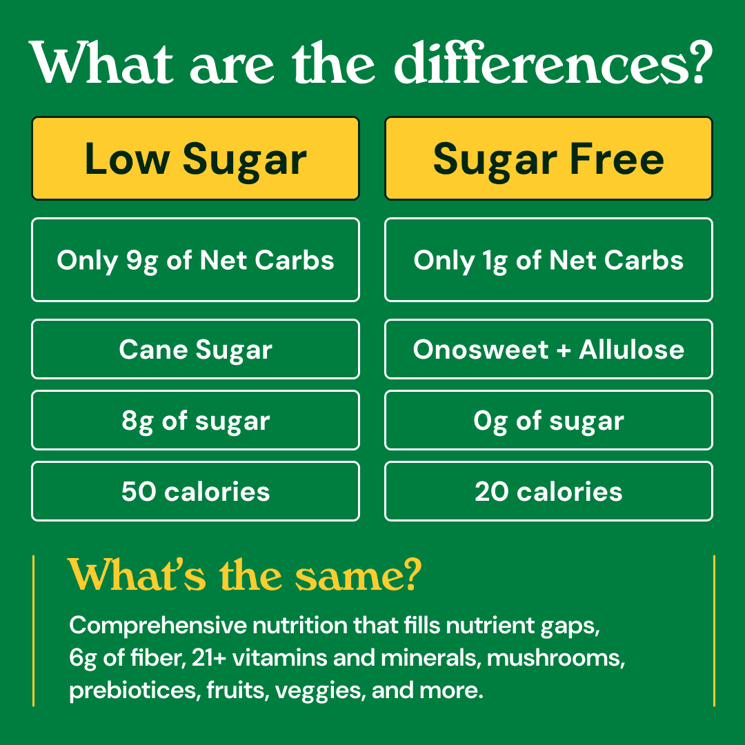 What_are_the_differences